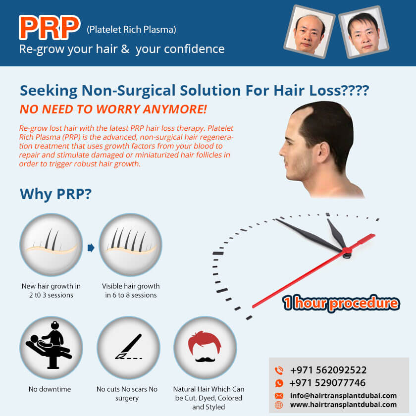 ACell/PRP Hair Restoration Treatment in Dubai & Abu Dhabi | Hair