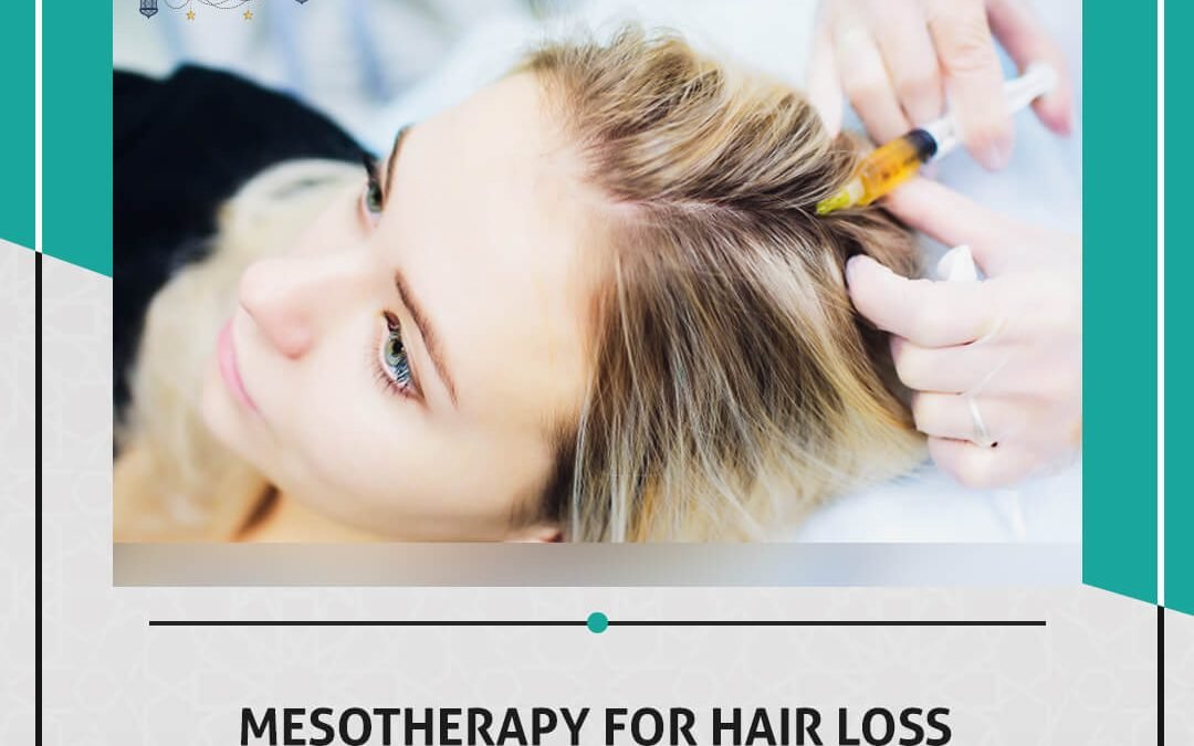 mesotherapy