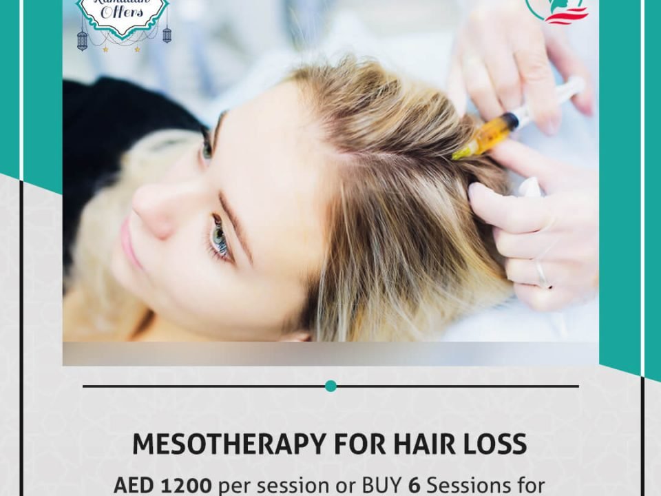 mesotherapy